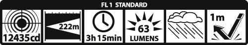 MagLite 3C Cell Flash Light, Black