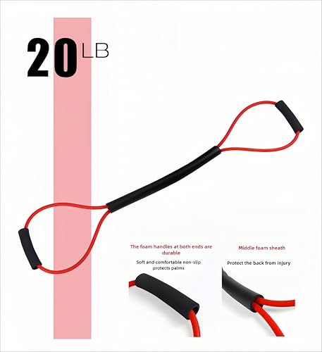 Sansenwanwo Red Boxing Resistance Bands for Speed Strength MMA Martial Arts Training