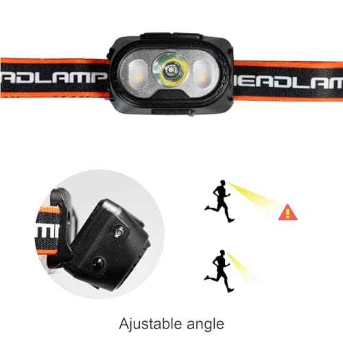 Headlamp Rechargeable,Ultra-Light Bright LED Rechargeable Headlight with White Red Light,IPX4 Waterproof Motion Sensor,5 Mode for Outdoor Camping Running Hiking Fishing