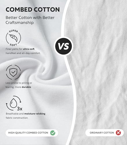 Men's Combed Cotton Tank Top - Soft Breathable Moisture-Wicking Undershirt, Large White