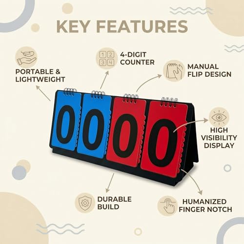 ShYeenei Portable Sports Scoreboard Black with Large Flip Numbers, Manual Score Keeper for Basketball Volleyball Baseball