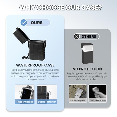 Waterproof Case, Airtight Holder Case for Whole Package 20pcs 84-100mm Size, EDC Survival Container for Fishing Kit, Match Seal Storage Dry Box, Camping Essentials, Cool Gadgets for Men Women