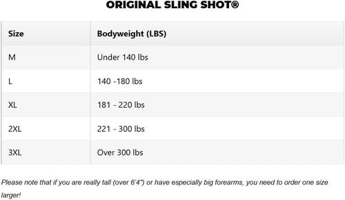 Mark Bell Sling Shot Resistance Band for Men & Women - Level 3 Exercise Band