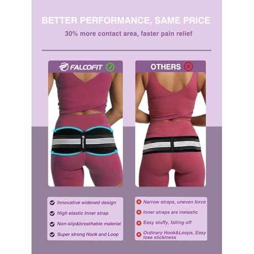 SI Belt for Men and Women ? Sacroiliac Pelvic Support for Lower Back, Hip, and Sciatica Pain Relief ? Adjustable Lumbar Brace for Pelvic Stability, Widened Design (Medium)