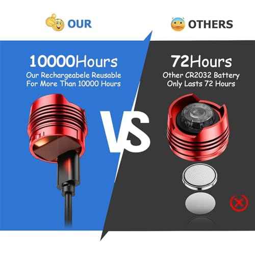 Rechargeable Headlights for Clog 2PCS, Flashlight Clog Charm Attachment Accessories for Shoes with 3 Light Modes for Dog Walking, Camping, Running, Suitable for Adults Kids Boys Girls Men Women