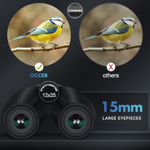 12x25 Compact Binoculars for Adults and Kids - Lightweight, Waterproof, Portable Viewing