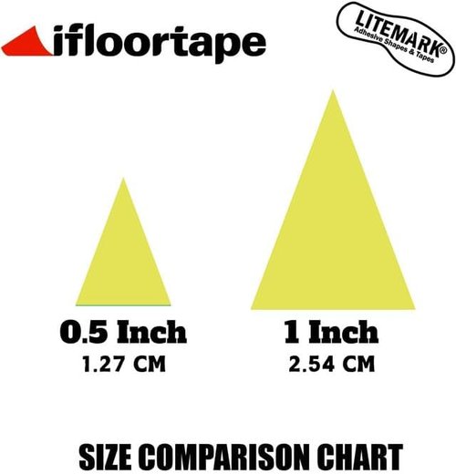 LiteMark Reflective Triangle Sticker for Bike, Helmet, Red, 1 Inch - Pack of 42 Pcs