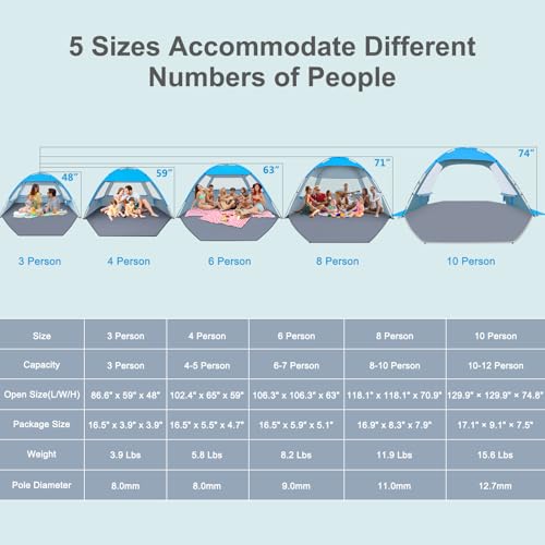 Gorich Beach Tent Sun Shelter for 3/4-5/6-7/8-10 Person with UPF 50£« UV Protection, Lightweight & Easy Setup Beach Shade Canopy, Portable Beach Shade Tent Beach Cabana