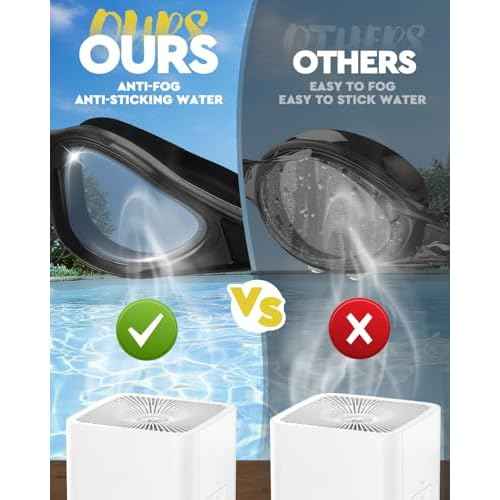 Swimming goggles, Anti Fog & UV Swim Goggles, Clear Pool Swim Goggles, Leak-proof Swimming Goggle for Adult Men Women