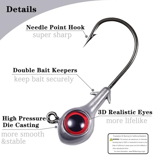 Fishing Jig Head with Oversized 3D Eyes - 1/4oz Swimbait Jigheads for Saltwater & Freshwater Fishing