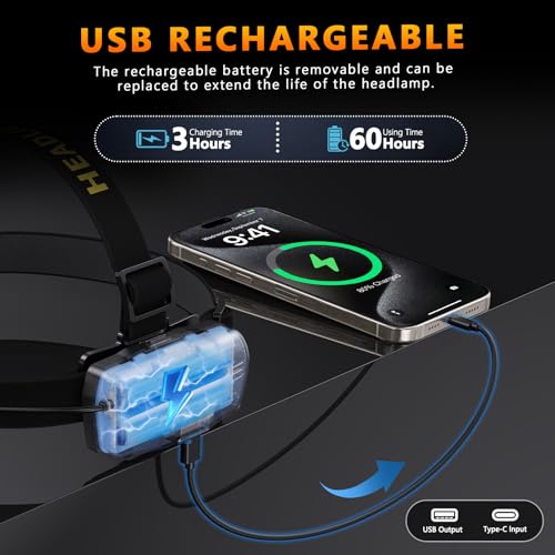 YNYS led headlamp Rechargeable,60H Bright Headlights with Sensor&Digital Display, Zoomable,12 Modes,120¡ÆAdjustable,Waterproof Head lamp for Working Camping Fishing Hiking