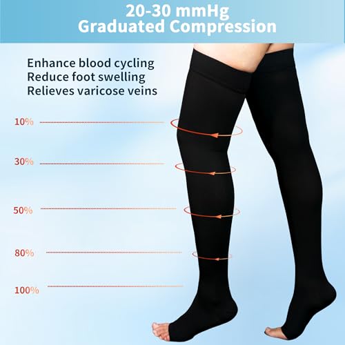 Large Open Toe Thigh High Compression Socks Women 20-30 mmHg Black