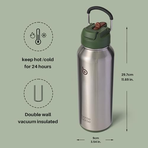 40 oz Sports Water Bottle with Pill Organizer - Terra Green