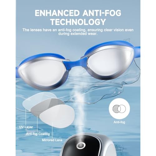 Aegend Adult Swim Goggles,Anti-Fog Mirrored Swimming Goggles for Competition,No Leak,UV Protection,Adjustable Comfortable Fit