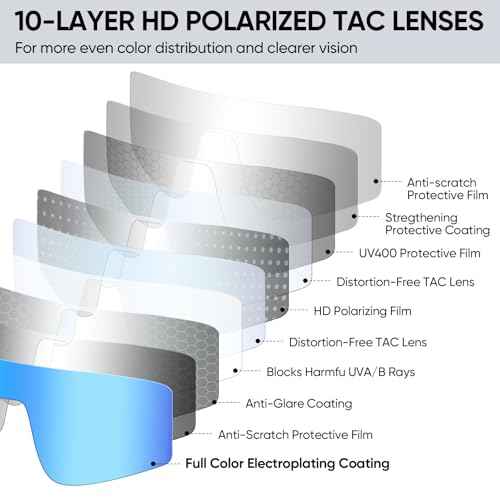 APEXUP Sports Polarized Sunglasses for Men Women, UV400 Protection Men's Sunglasses for Cycling, Fishing