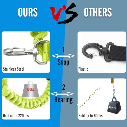nitescuba Scuba Diving Spring Clip Lanyard Anti-Lost Lanyard with Quick Release Buckle for Outdoor Sports