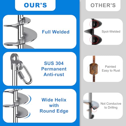 36-Inch Stainless Steel Boat Sand Anchor with 32ft Rope for Shallow Water and Beach Use