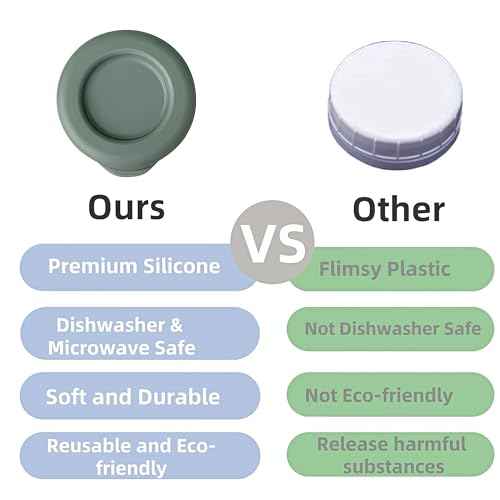 4 pcs Silicone Replacement Caps, Glass Milk Bottle Caps, 48mm Diameter Bottle Lids,Reusable Suitable for Libbey&Stanpac Silicone Milk Bottle Caps, Dishwasher safe.
