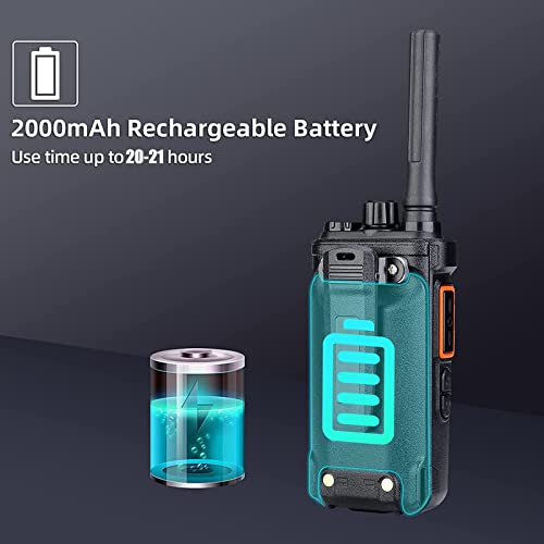 Long Range GMRS Walkie Talkies 2 Pack - Business Two-Way Radio Set