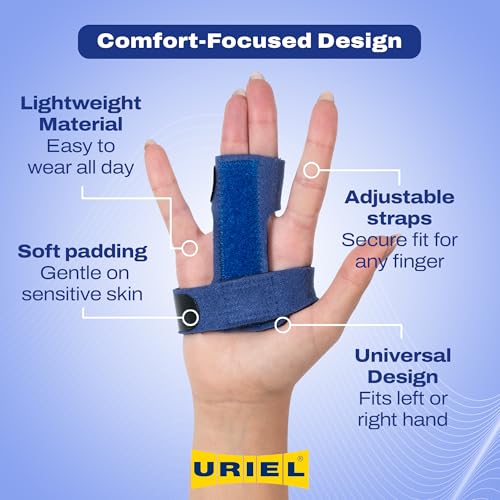 Adjustable Trigger Finger Splint for All Fingers - Support Brace for Strains & Sprains