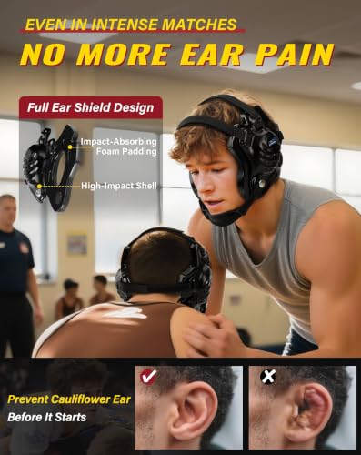 Trymaker Wrestling Headgear with Chin Cup - Black Headgear & Black Strap