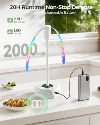 Rechargeable Outdoor Fly Fan with Holographic Blades - White, 4 Pack