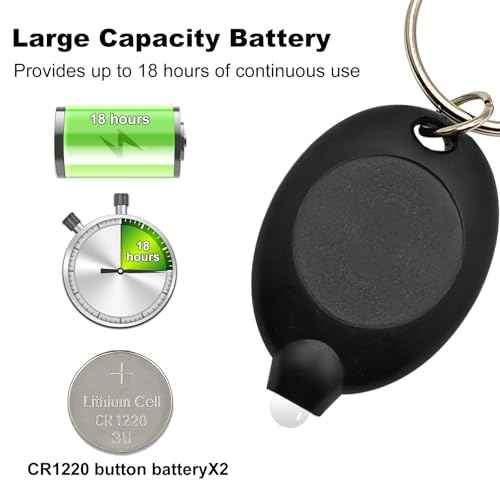 Badge Lights for Nurses Set, Mini Led Keychain Flashlights & Permanent Marker Pens, Nurse Light Set 12 Lumen Battery Operated, Badge Reel Pen Light for Nurses Doctor (12PCS)