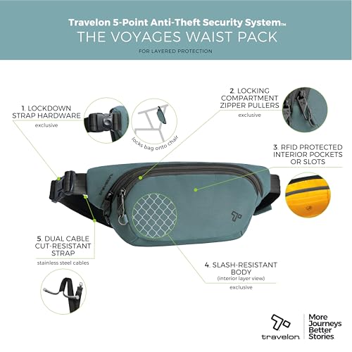 Travelon Anti-Theft The Voyages Waist Pack