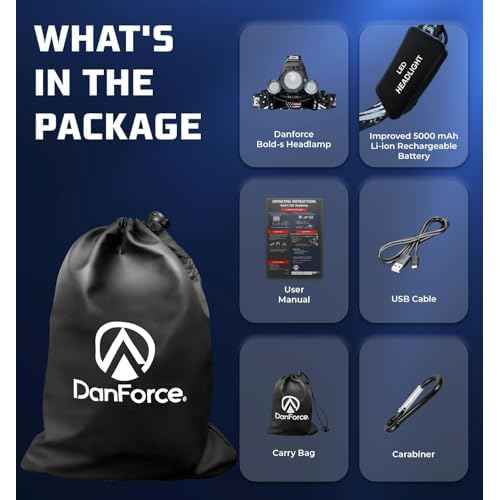 DanForce Headlamp. USB Rechargeable LED Head Lamp. Ultra Bright LUMINUS 1080 Lumen Headlamp Flashlight + Red Light. HeadLamps for Adults, Camping, Outdoors & Hard Hat Light. Zoomable IPX54 Headlight
