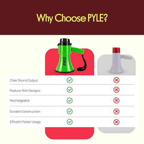 Pyle Rechargeable Green Megaphone with Siren & 30W Power, USB-C Fast Charging, 1200-Yard Voice Range for Crowd Control & Events