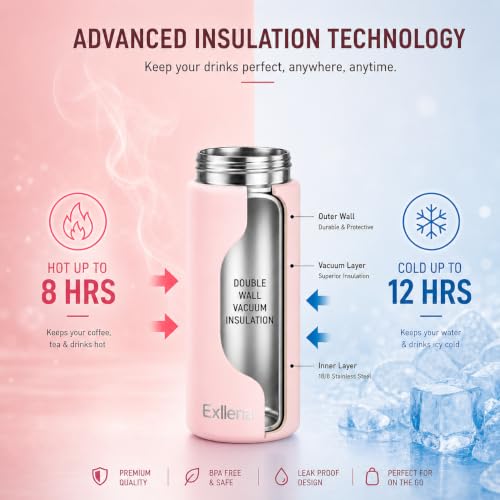 Pink 8oz Insulated Water Bottle - Leak Proof Stainless Steel Travel Mug