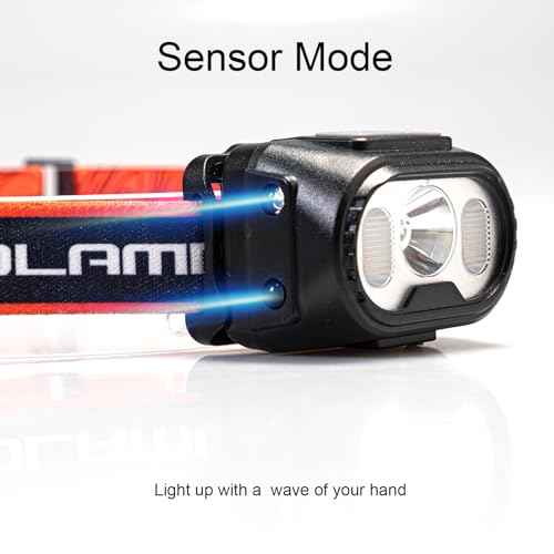 Headlamp Rechargeable,Ultra-Light Bright LED Rechargeable Headlight with White Red Light,IPX4 Waterproof Motion Sensor,5 Mode for Outdoor Camping Running Hiking Fishing