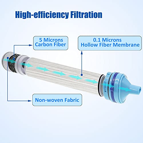 6L Gravity Water Filter System with Adjustable Tree Strap - Double Filter