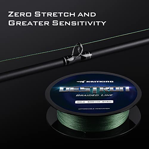 Braided Fishing Line 600 Yards 40 LB Moss Camo - Ultra-Thin & High Strength