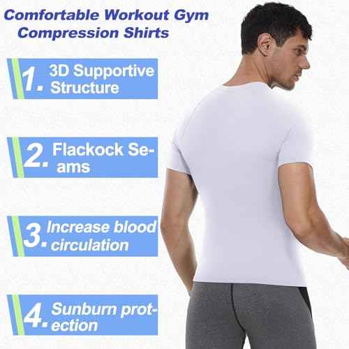 SPVISE Men's Compression Shirt Short Sleeve Workout Gym Top Cool Dry Athletic Base Layer Undershirt T-Shirt for Sport Running