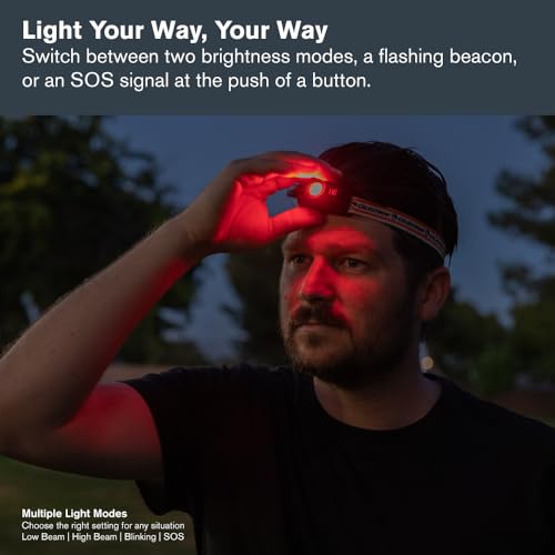 Red LED Headlamp for Astronomy Camping Night Vision - Hands-Free, Adjustable, 100H Battery