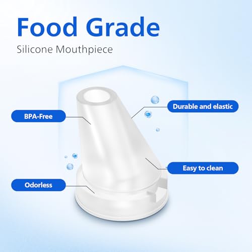 White BPA-Free Silicone Water Bottle Mouthpiece Replacement 3 Pack for Philips Gozero