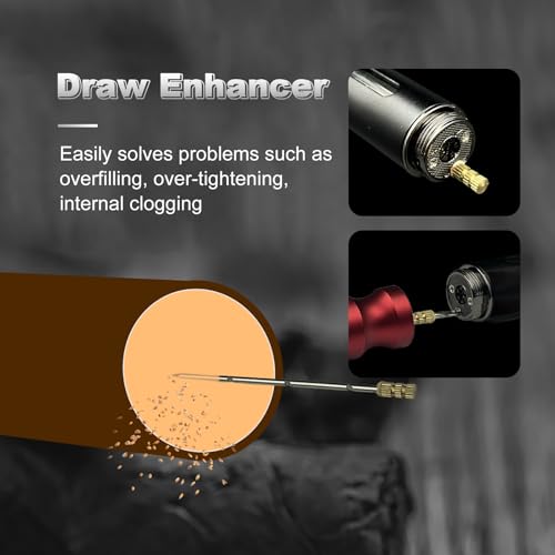 5-in-1 Windproof Torch Lighter,Adjustable Jet Flame with Punch,Holder & Draw Enhancer Tool,Refillable Butane Lighter for Camping, BBQ, Candles & Outdoor (Butane Not Included) Gift Set