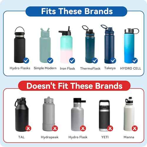 Spout Lid Replacement for Thermoflask, Takeya, Simple Modern, IRON ¡ÆFLASK - Wide Mouth 12/16/18/22/32/40/64oz Water Bottles | BPA-Free Leakproof Sport Cap with Handle (2.28" Diameter 1 pack)