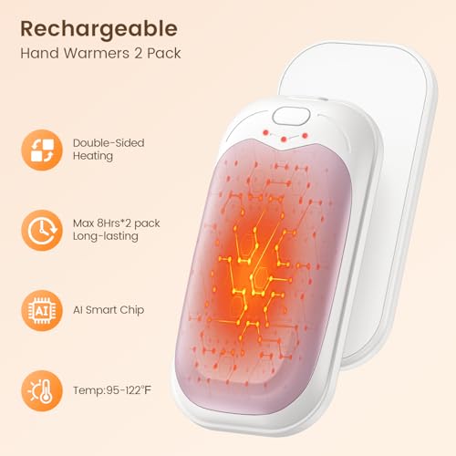 infray Hand Warmers Rechargeable 2 Pack, Electric Hand Warmer Reusable USB Pocket Warmer, 3 Levels Heat AI Handwarmer Portable Hand Heater, Great Gifts for Men Women, Outdoor, Golf, Hunting