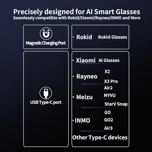Battery Pack for Rokid AI Glasses - Magnetic 900mAh Power Bank for Smart Glasses - RinghanceX