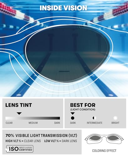 Unisex Polarized Swim Goggles with Anti-Fog Lens and Leakproof Seal