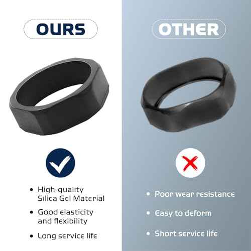 Silica Gel Anti Roll Ring Replacement for Streamlight Stinger Flashlight - 75702 Flashlight Accessories Fit Any 40mm Lens Light