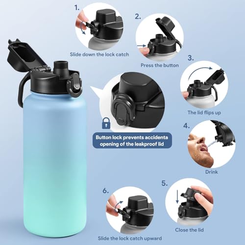 Wide Mouth Water Bottle Lid Replacement with Locking Carabiner for Hydro Flask & More