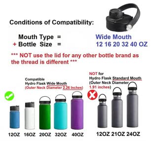 Spout Lid and Silicone Protective Boot Combo for Hydro Flask Wide Mouth 32 oz 40 oz Water Bottle, Anti-slip Sleeve for Hydro Flask Water Bottle