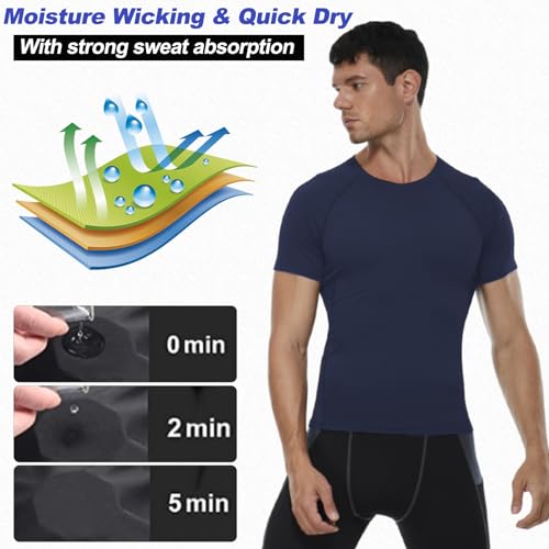 Men's Short Sleeve Compression Shirt for Workout Gym Training Small Navy