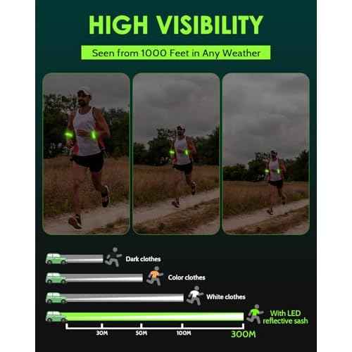 Rechargeable LED Armband 2-Pack, High Visibility Reflective Running Gear for Night Safety, 5 Colors & 3 Modes Light Up Armbands for Night Walking, Cycling, Running Gift for Women Men£¬White