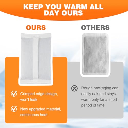 Hand Warmers - Instant Heat, Up to 8 Hours£¨1pcs£© of Cozy Warmth, 20 - Pack for All Your Cold Days£¬20 Count (10 Pack with 2 Warmers per/Pack)