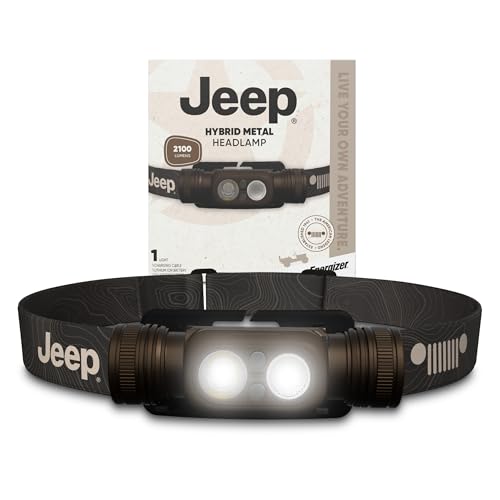 Hybrid Rechargeable Headlamp - Jeep HM-2100, 2100 Lumens, IPX4 Water-Resistant