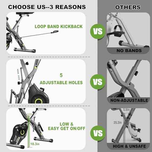 Exercise Bike, 5 in 1 Foldable Stationary Bike for Seniors, 16-Level Adjustable Magentic Resistance, Indoor Workout Bike with 330LB Capacity, Comfortable Seat Backrest X-bike
